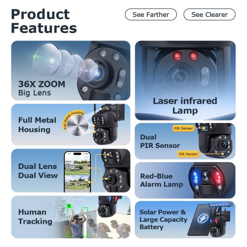 Steel Body Solar Battery Camera 36x Zoom 4G or WIFI -10W Panel - Image 2
