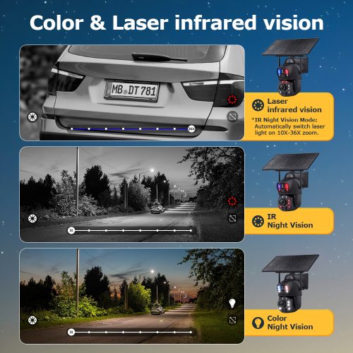 Steel Body Solar Battery Camera 36x Zoom 4G or WIFI -10W Panel - Image 13
