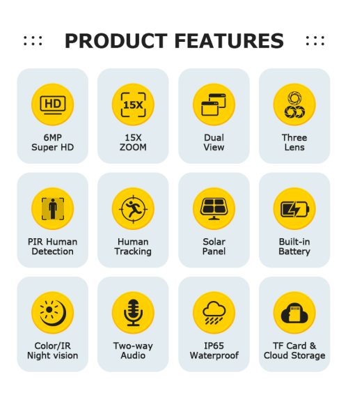 Solar Battery Black Camera 15x Zoom 4G or WIFI - Image 3